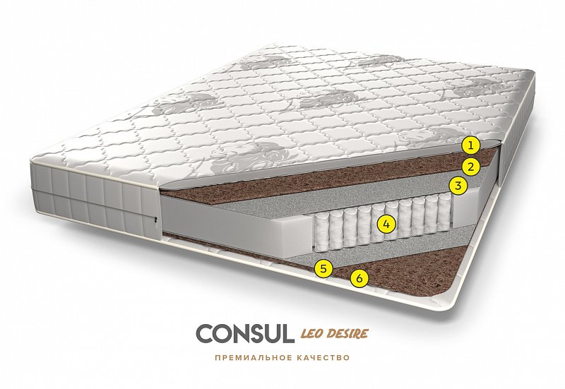 Матрас Consul Копенгаген Матрас Consul Копенгаген